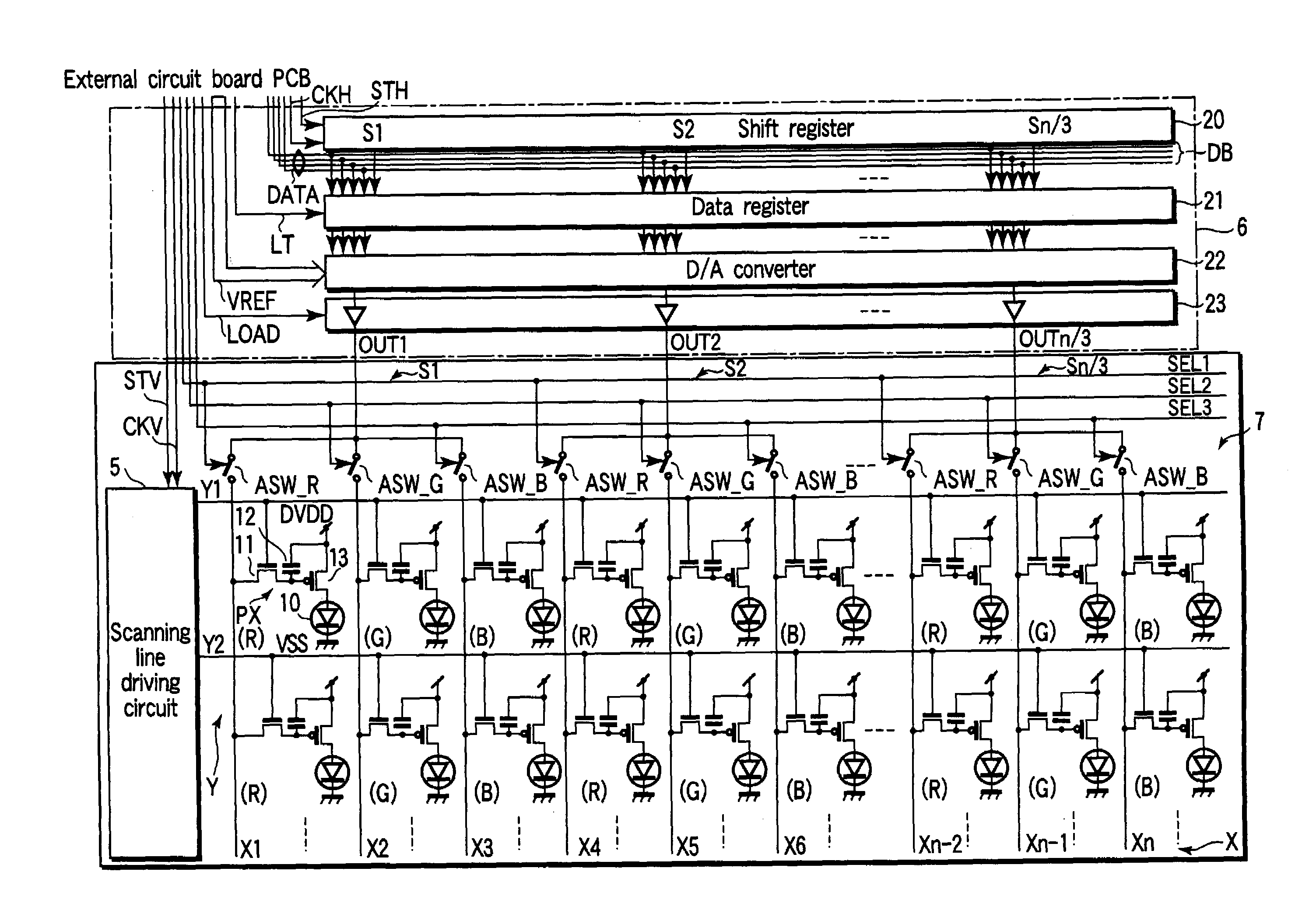 Display device having a plurality of pixels having different luminosity characteristics