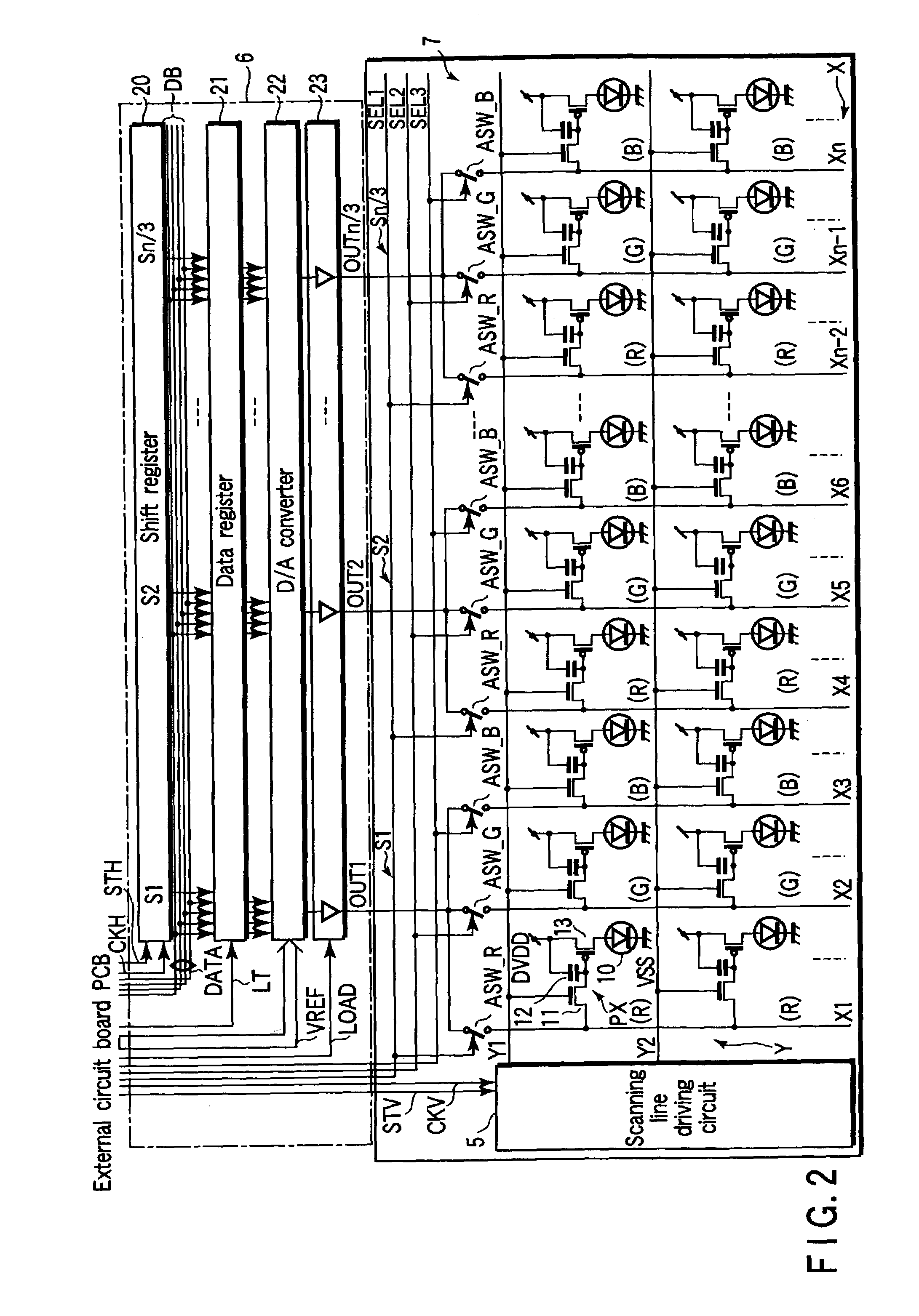 Display device having a plurality of pixels having different luminosity characteristics