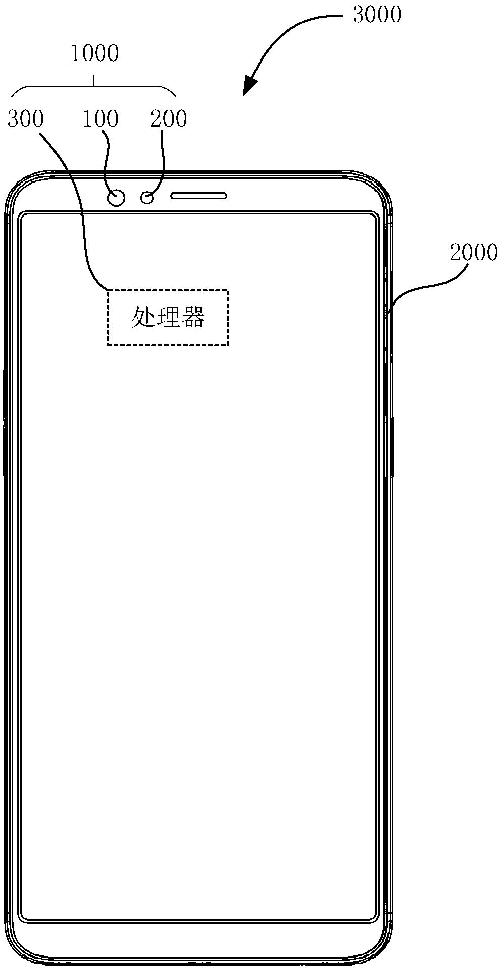 Laser projector, camera module and electronic device