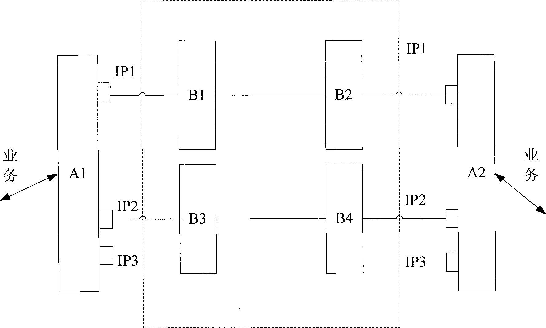 Method, equipment and system for detecting error connection between protection set ports