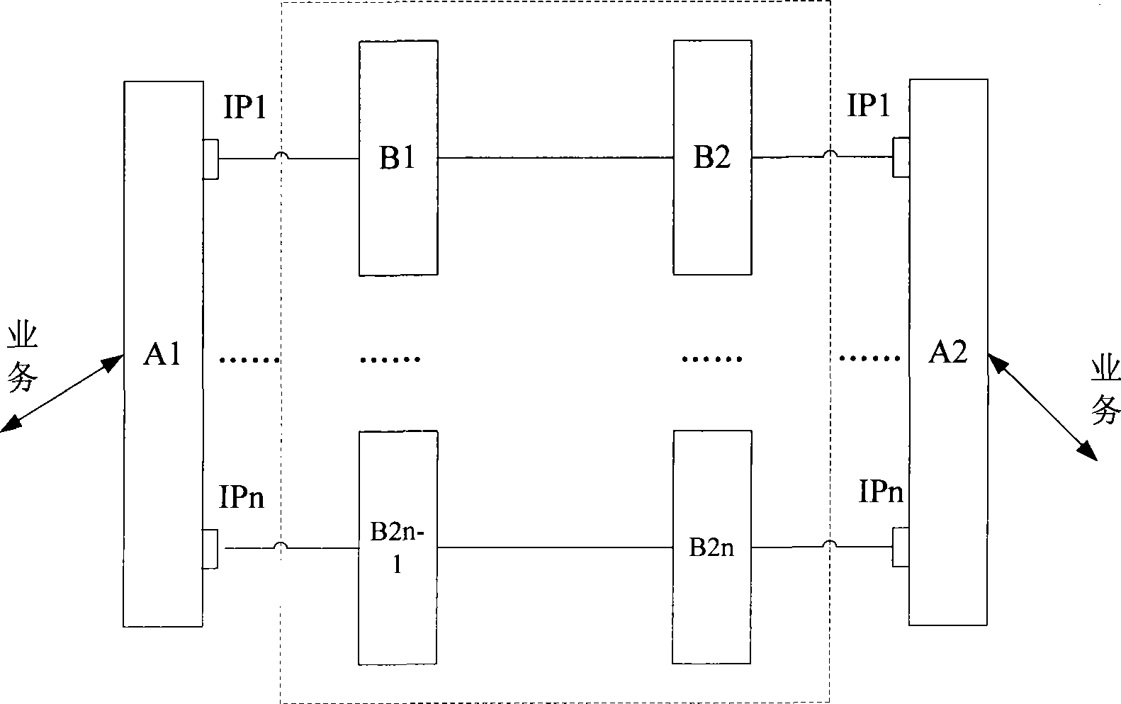 Method, equipment and system for detecting error connection between protection set ports