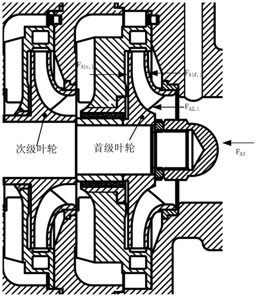 Multi-stage centrifugal pump axial force calculation method considering wear ring leakage