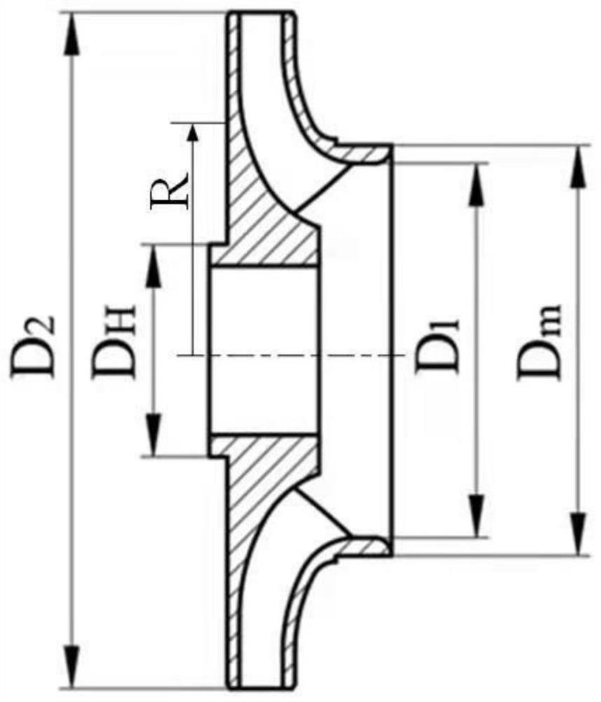 Multi-stage centrifugal pump axial force calculation method considering wear ring leakage