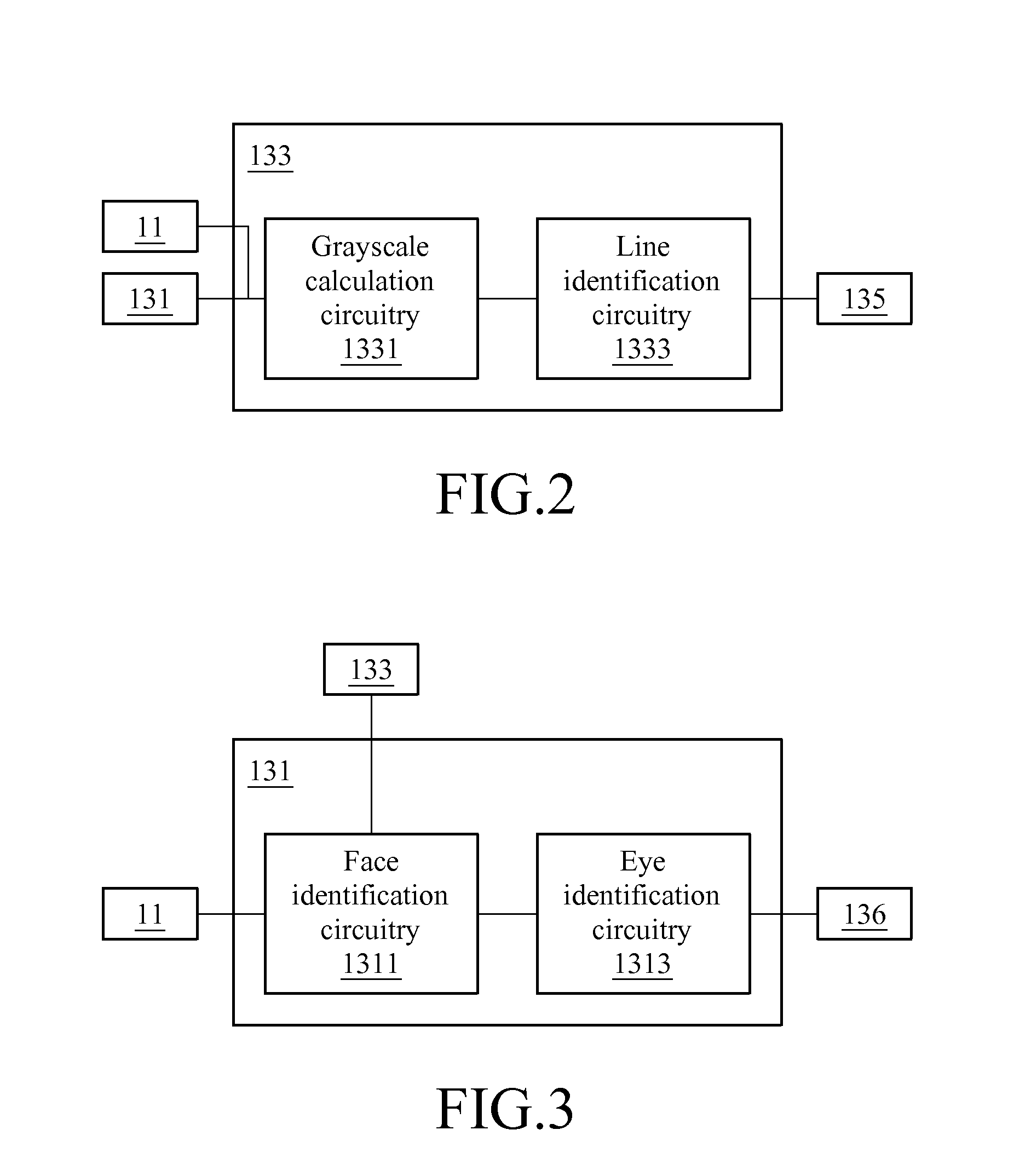 Identification method and apparatus utilizing the method