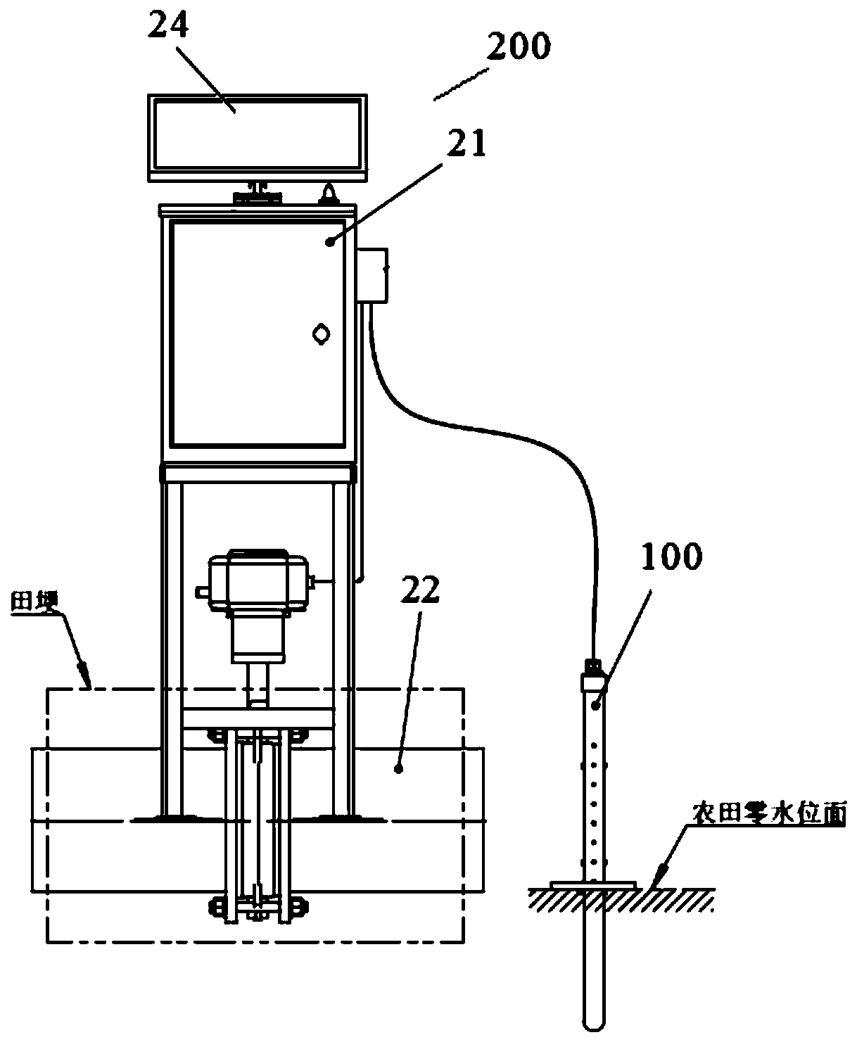 Open channel irrigation control system and method based on big data