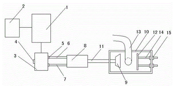 Automatic material discharging control device