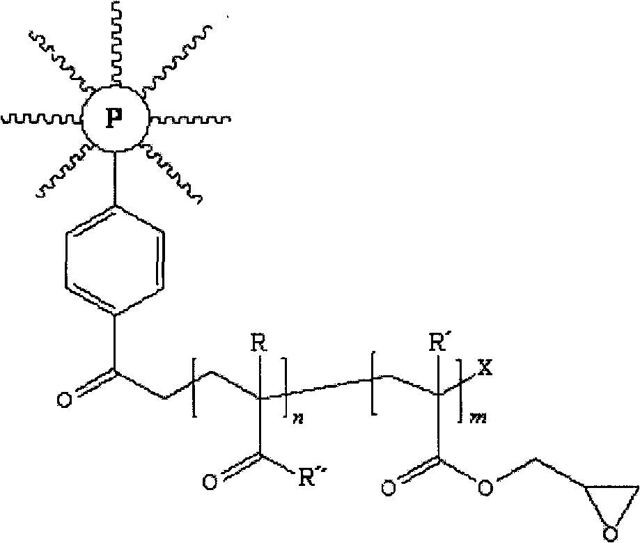 Flexible immobilized enzyme of comb epoxy polymer carrier