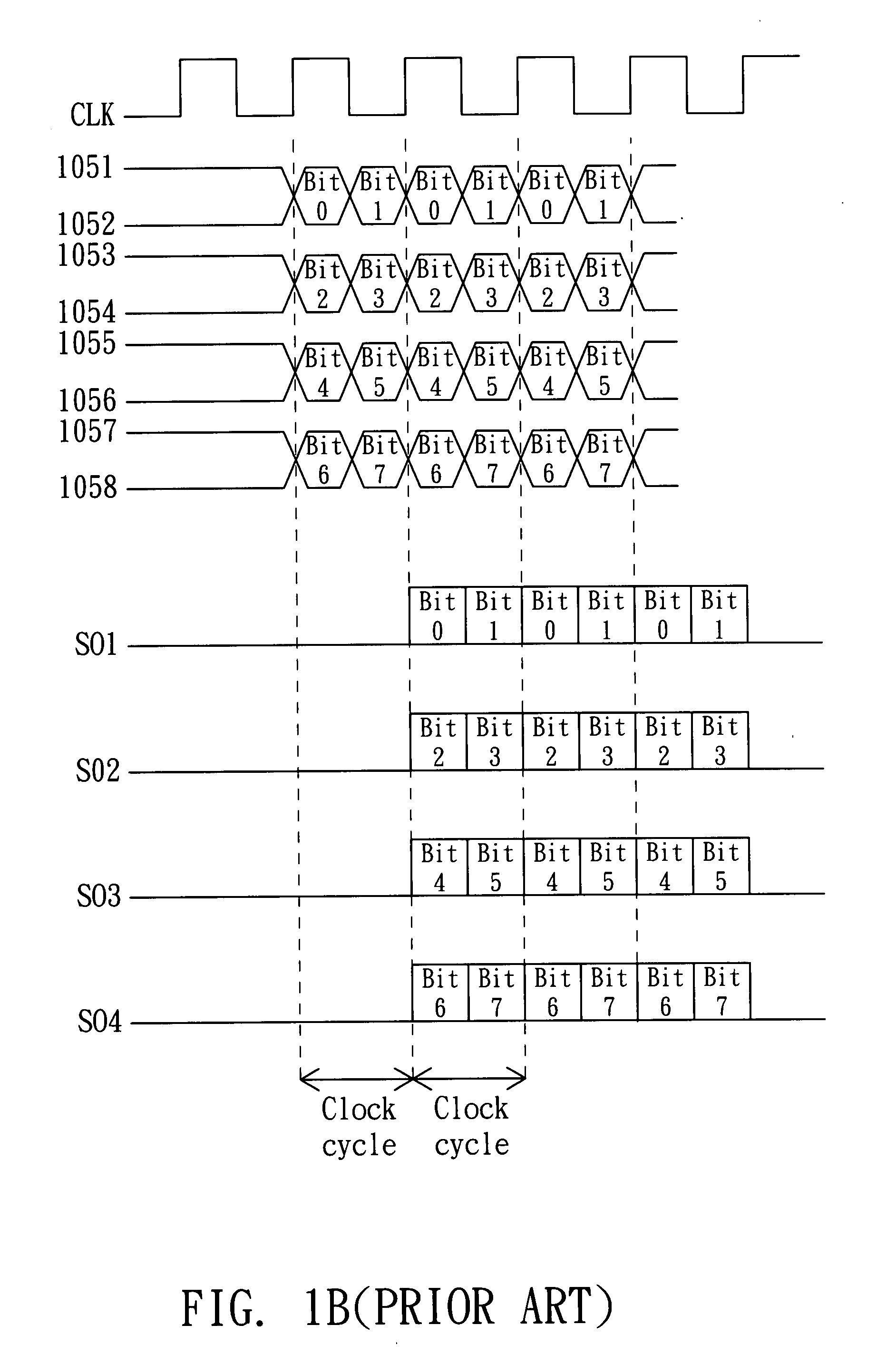 LCD with source driver and data transmitting method thereof