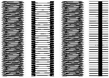 A method for determining an optimal amplification effect of micro information based on human eye visual characteristics