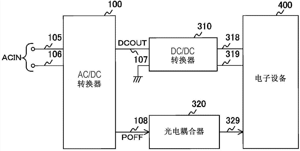 Power supply monitoring circuit and control method thereof, AC/DC conversion apparatus