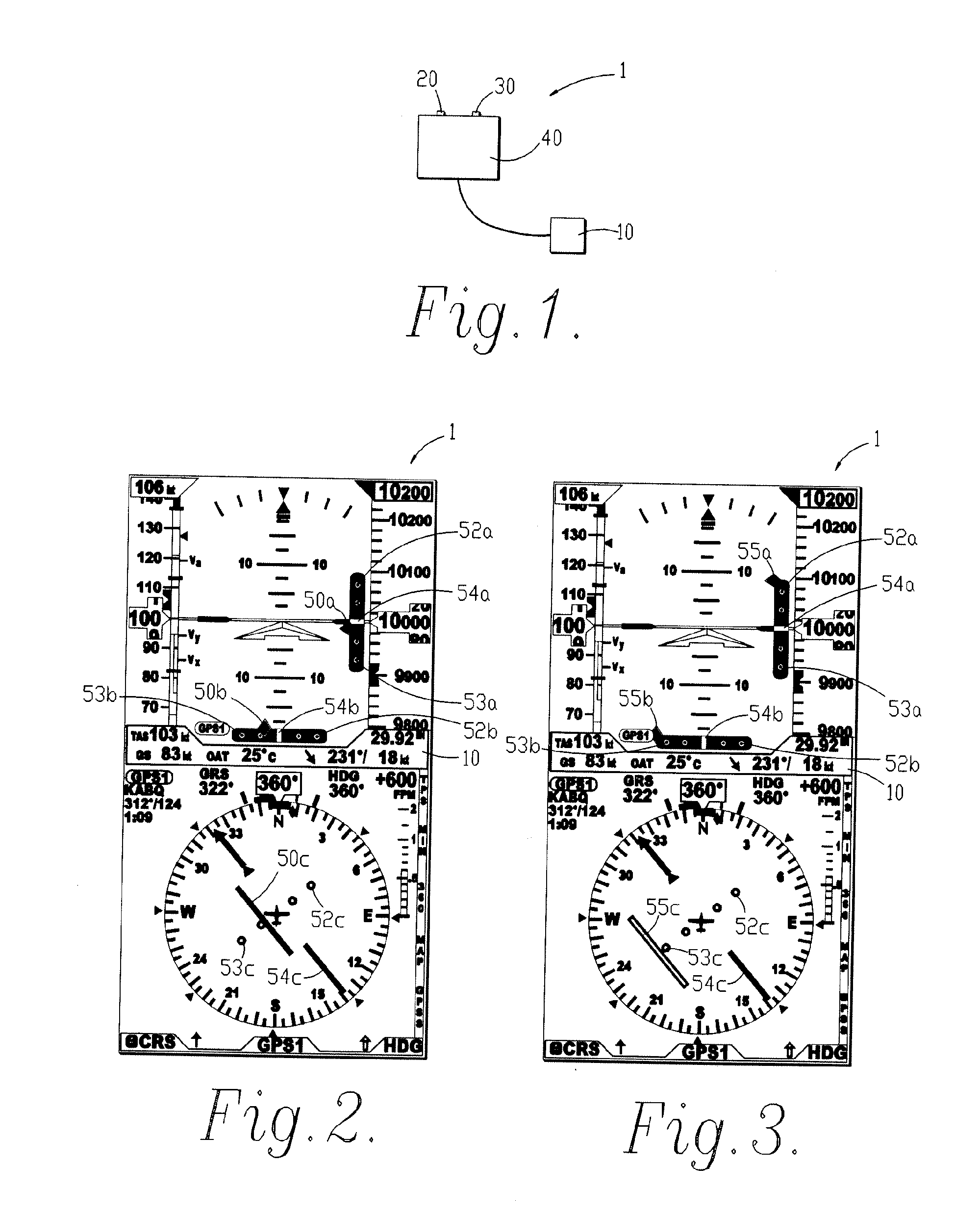 Apparatus and method to indicate instrument saturation