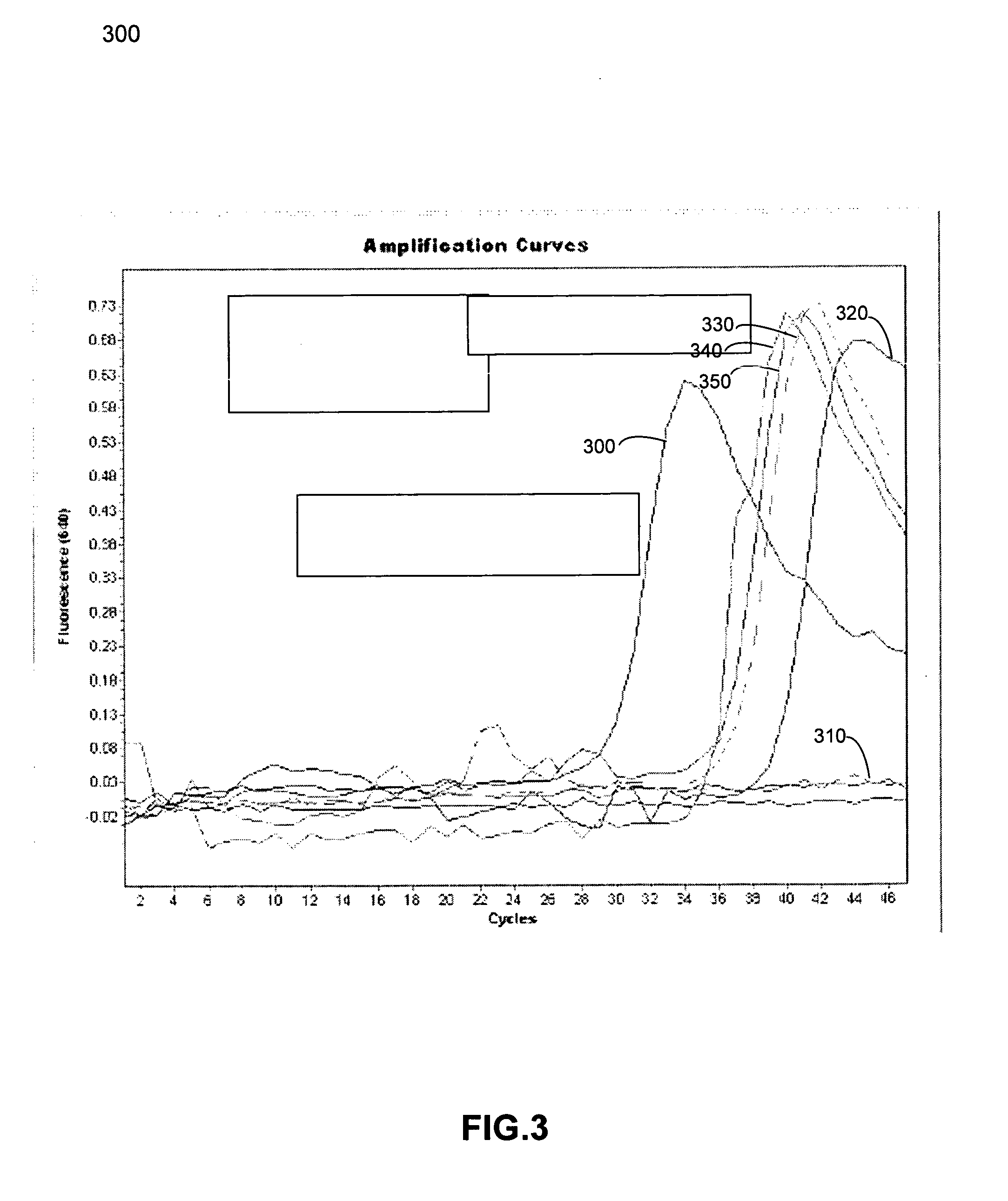 System and method for authenticating multiple components associated with a particular product