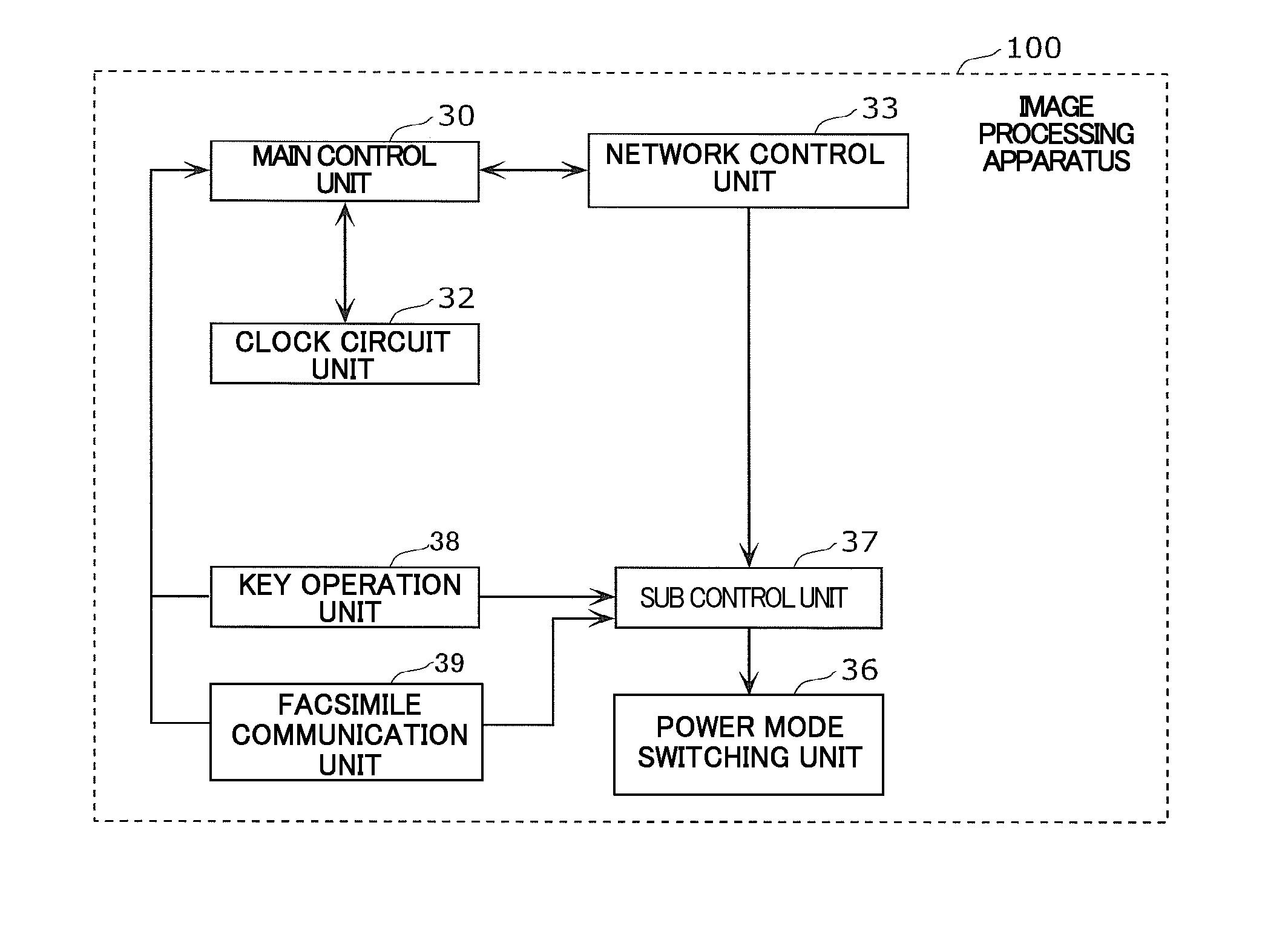 Image processing apparatus and image processing method