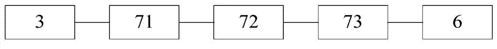 Vehicle, vehicle overload alarm method and overload alarm system