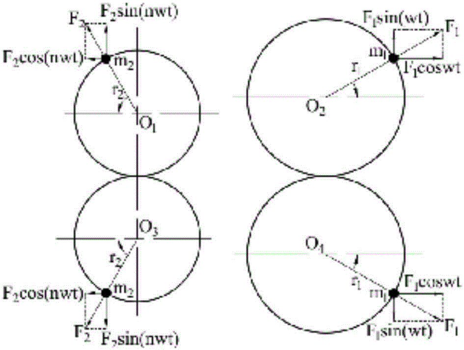 Unloading method based on high/low-frequency vibration load loading