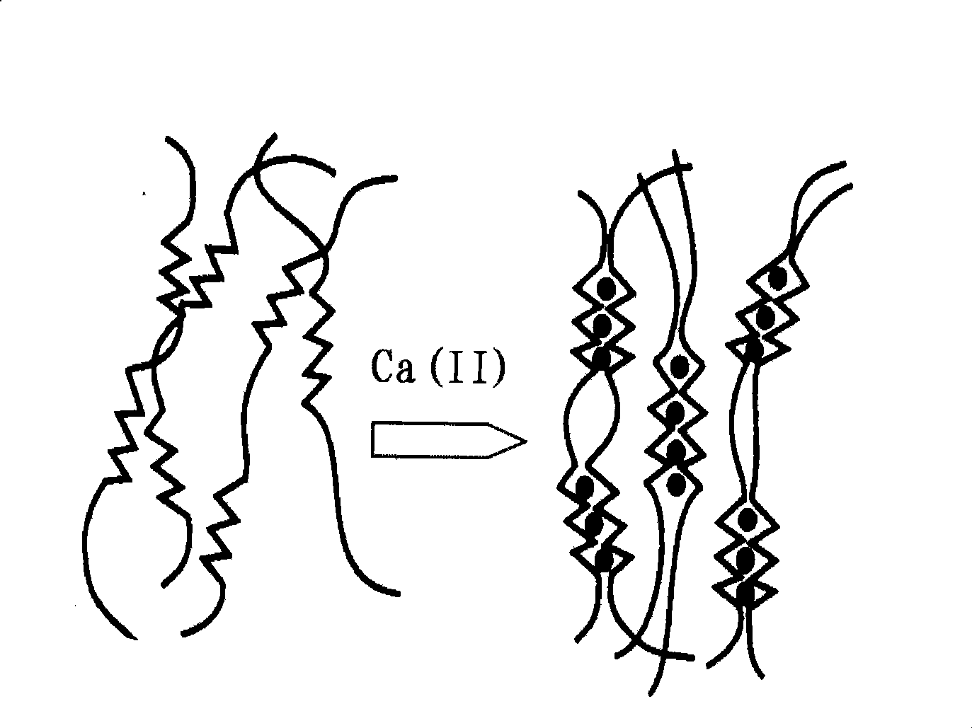 Face mask material containing alginic acid fiber, preparation method and use thereof