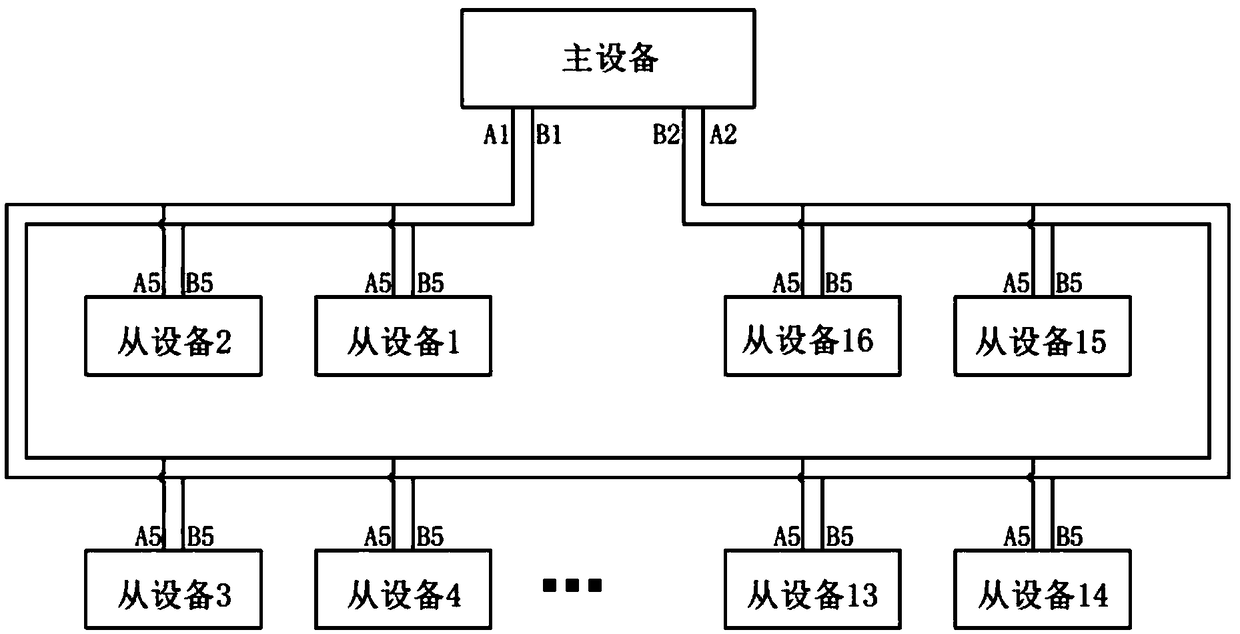 Circuit and method for automatically detecting RS485 communication failure