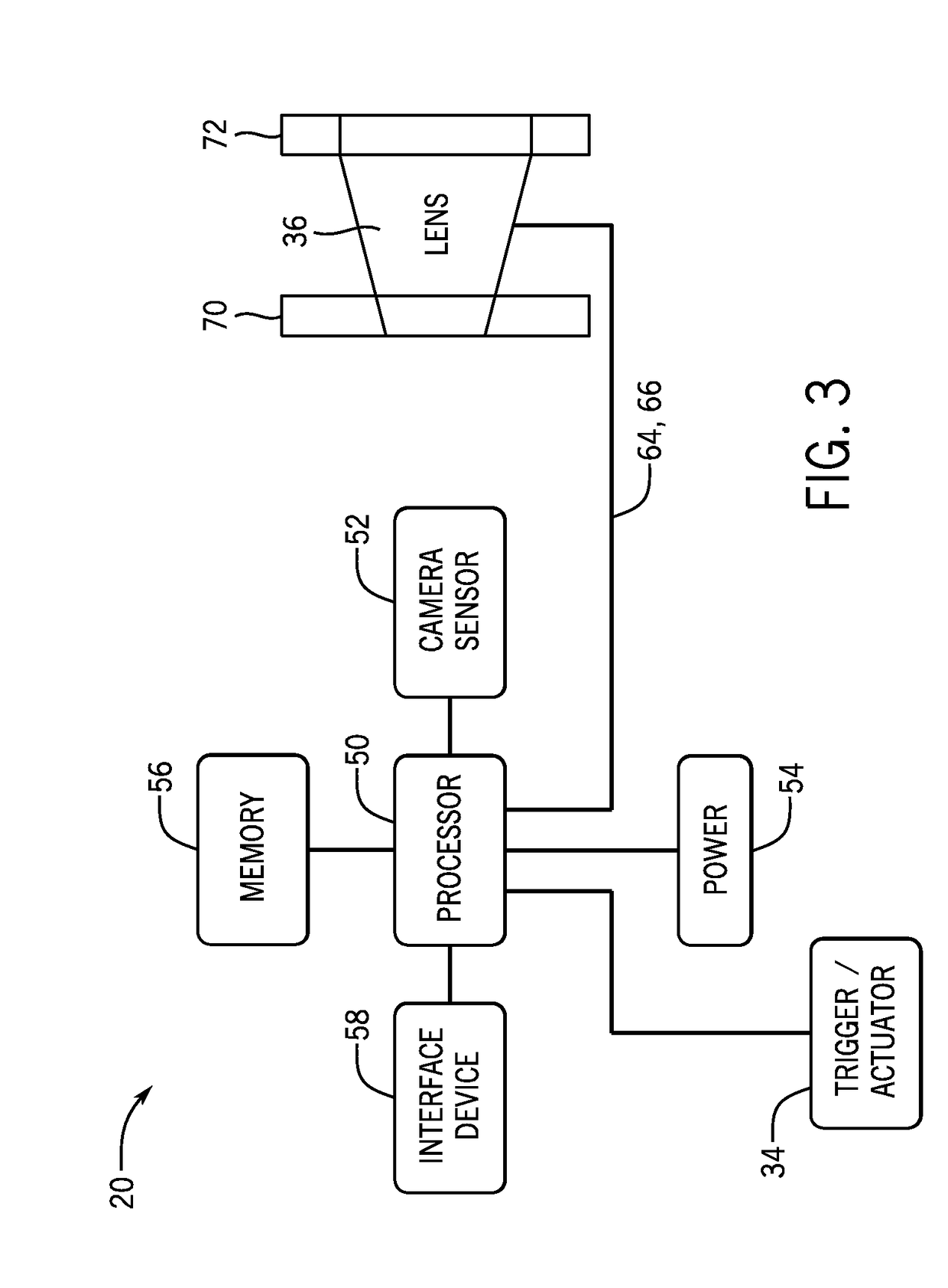 Systems and methods reduce temperature induced drift effects on a liquid lens