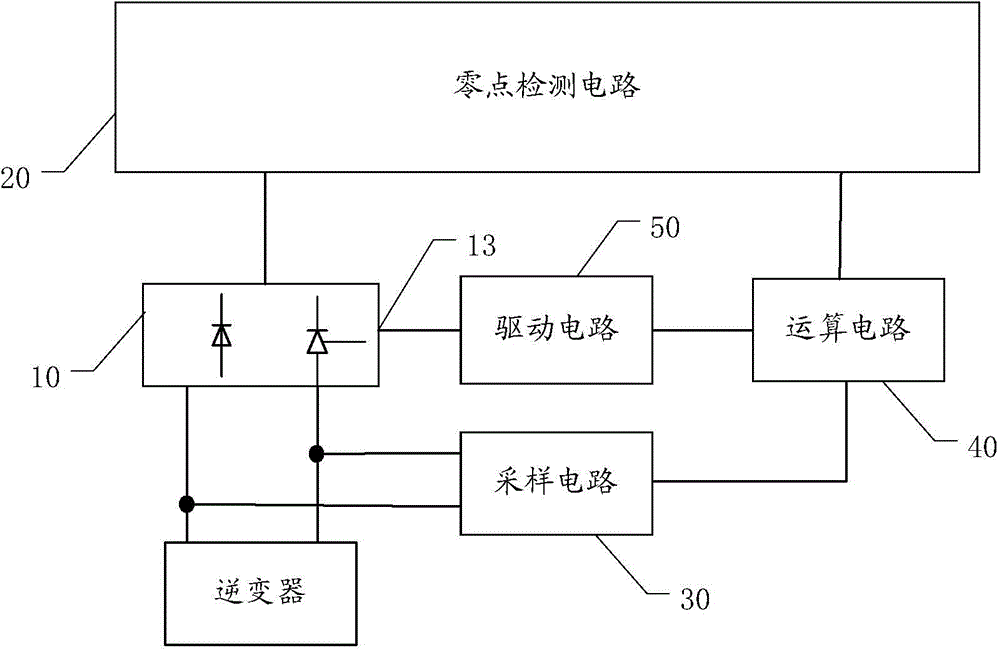 Frequency converter soft start system and method and frequency conversion air-conditioner applied therewith