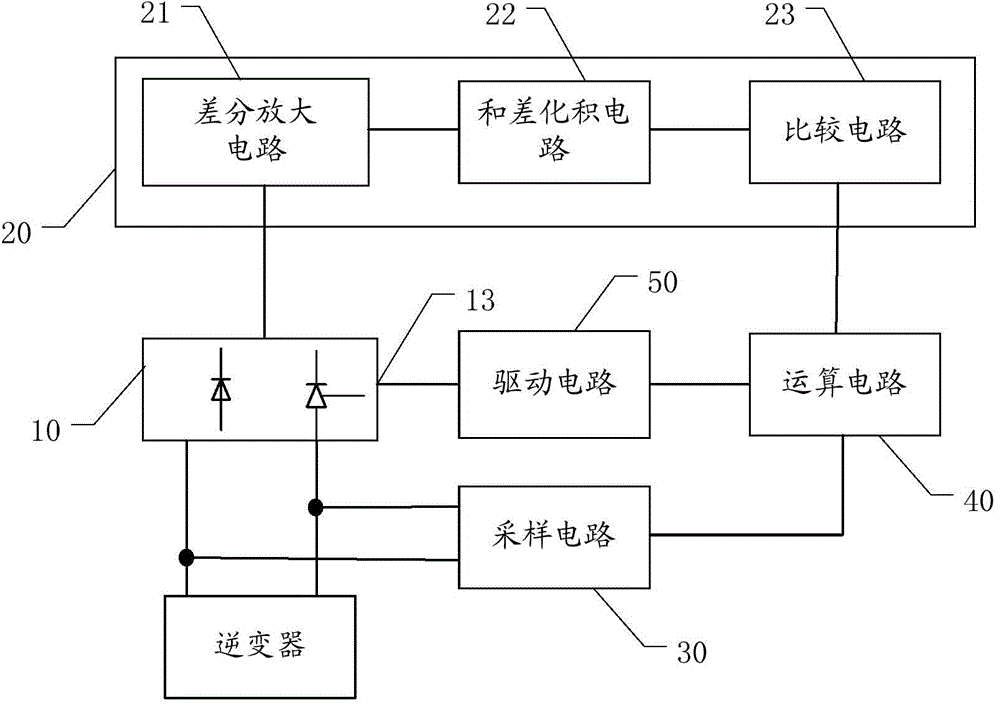 Frequency converter soft start system and method and frequency conversion air-conditioner applied therewith