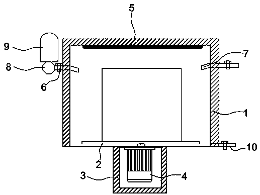 Disinfection device for medical equipment