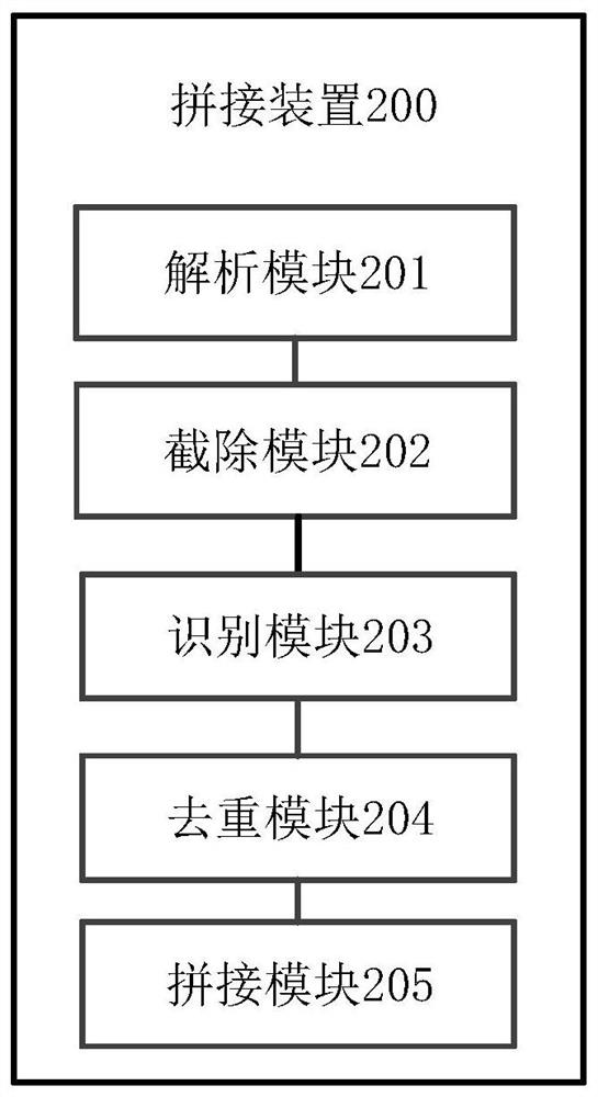 Multi-episode film and television splicing method and device thereof, storage medium and electronic equipment