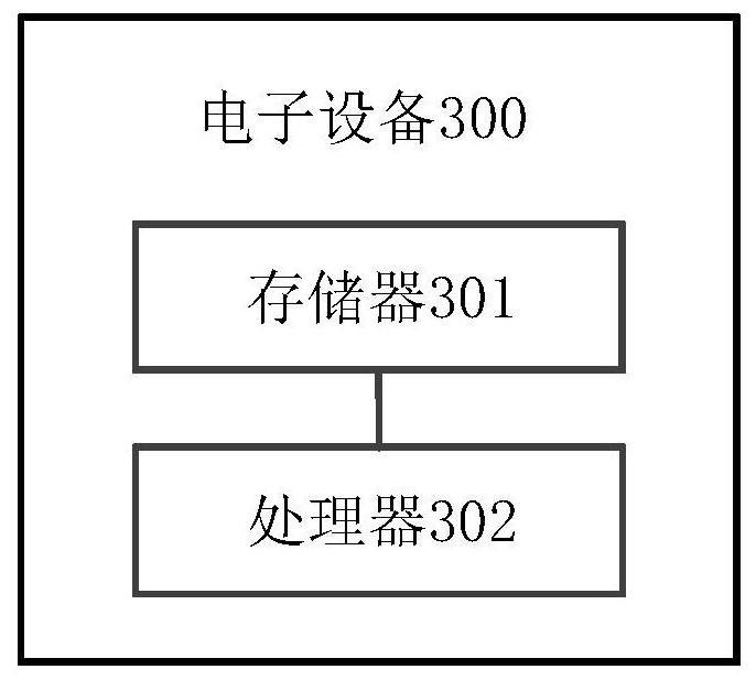 Multi-episode film and television splicing method and device thereof, storage medium and electronic equipment