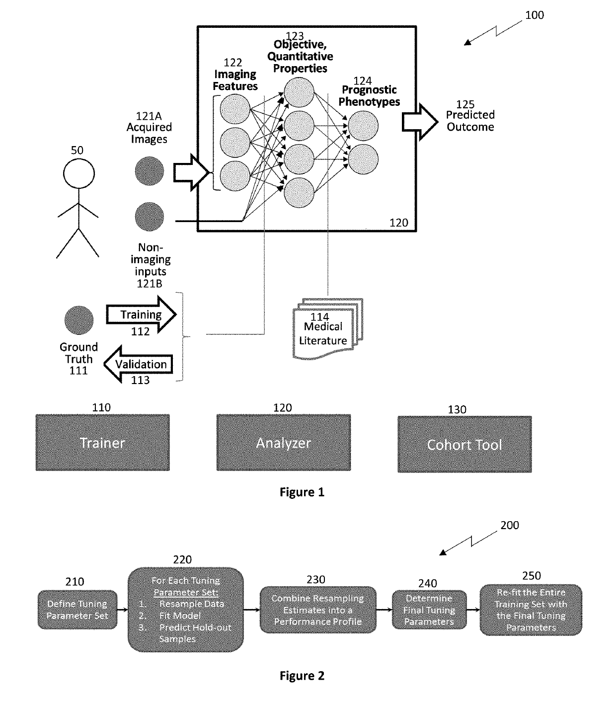 Methods and systems for utilizing quantitative imaging