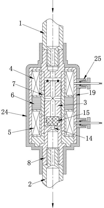 Coaxial electromagnetic valve for deep sea and using method