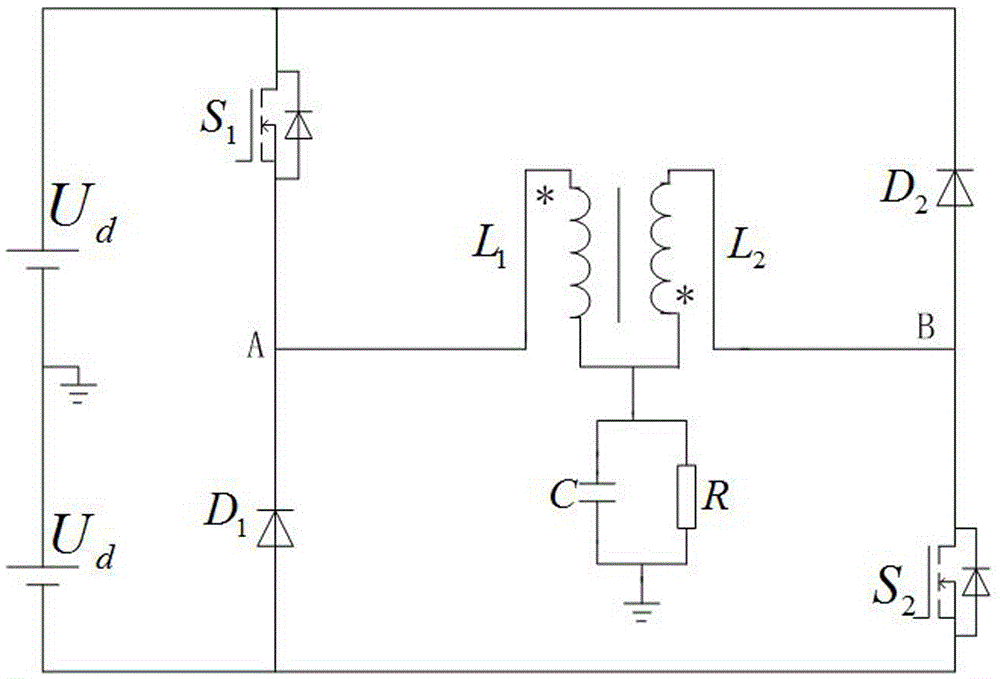 Non-circulation and magnetic integration dual buck half bridge inverter and control method thereof