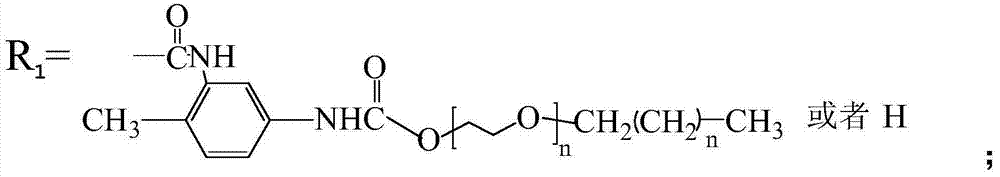 Thermoplastic cellulose-based solid-solid phase transition material and preparation method thereof