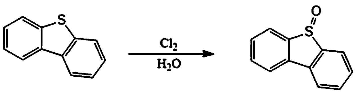 Technology for desulfurizing coal with large particle size by microwave-assisted halogen elements