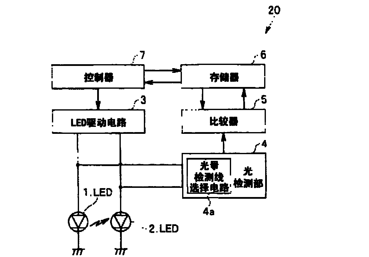 led driving device and display device