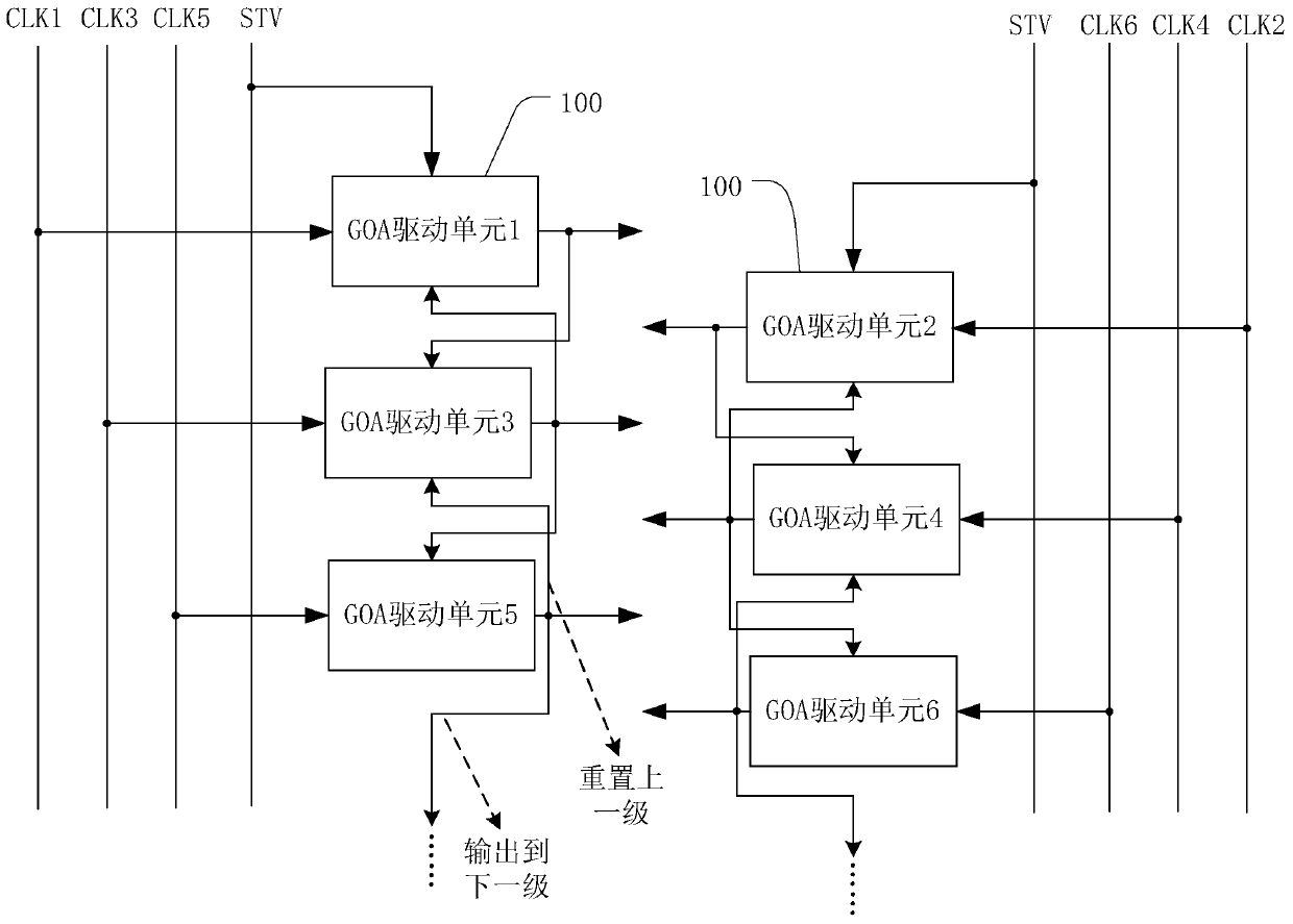 Row driving circuit, display device and row driving method