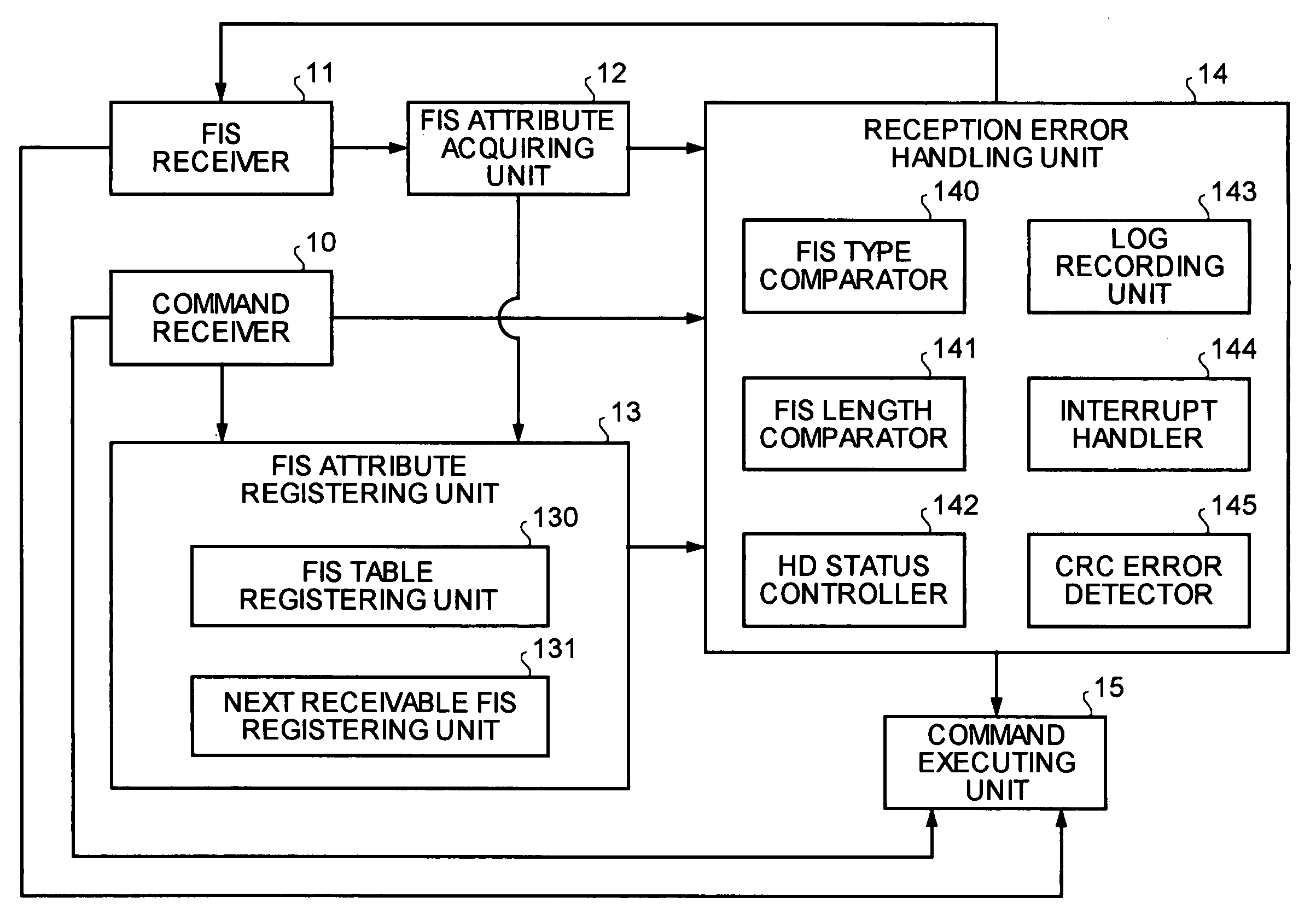 Storage control apparatus, storage apparatus, storage control method, and computer product