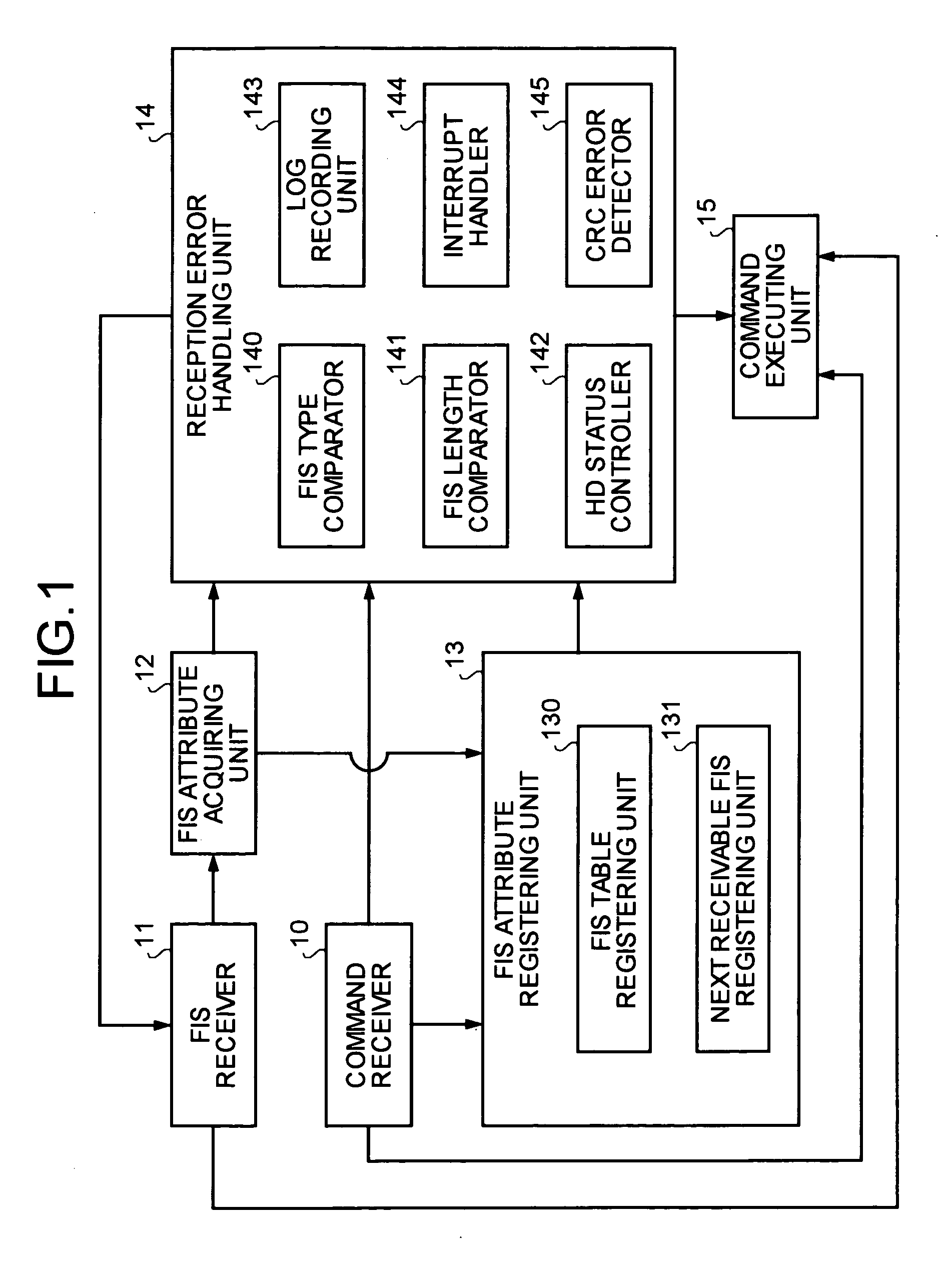 Storage control apparatus, storage apparatus, storage control method, and computer product