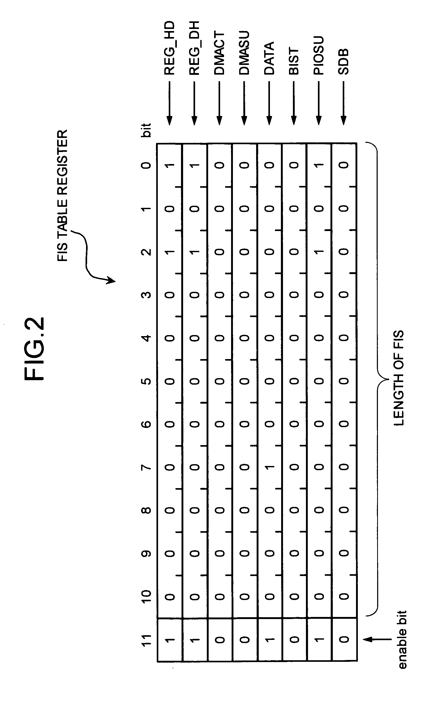 Storage control apparatus, storage apparatus, storage control method, and computer product