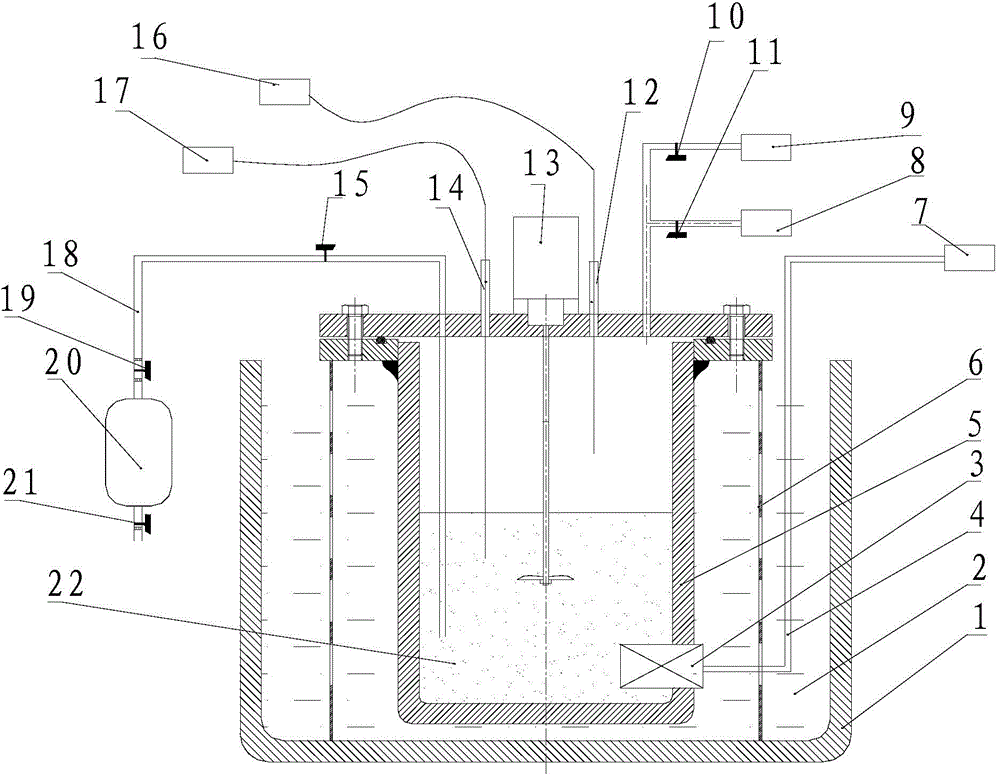 Test apparatus and test method of dissolubility and viscosity