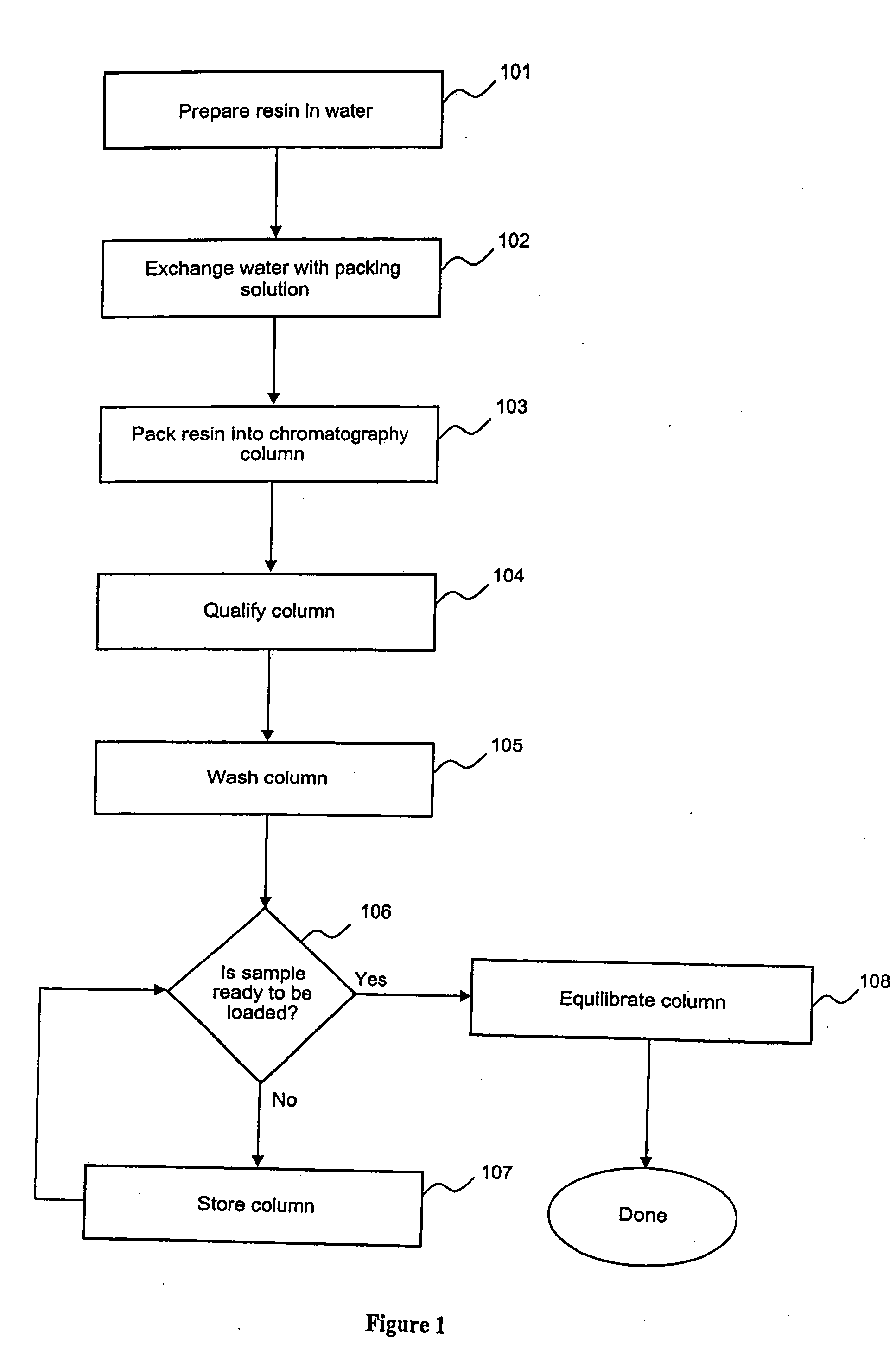 Systems and methods for packing chromatography columns