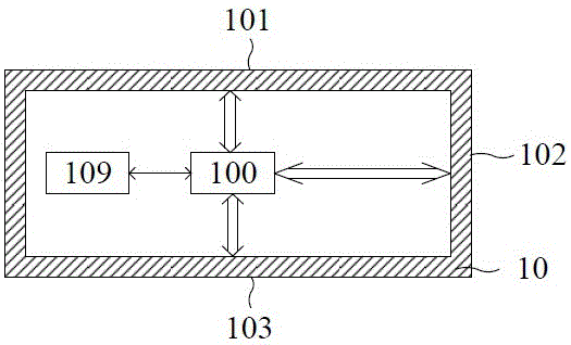 Portable electronic device