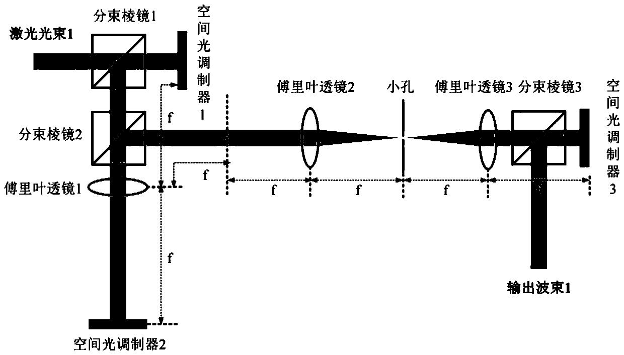 Photoelectric collaborative processing system for panoramic imaging of high-resolution synthetic aperture radar signal