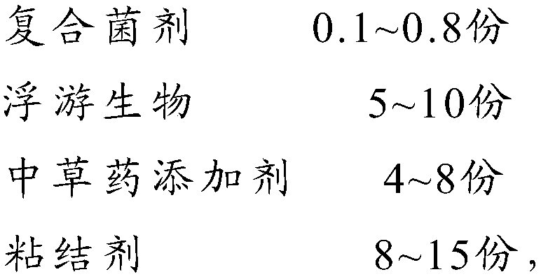 Adult lobster culture feed of Australian freshwater lobster and preparation method thereof