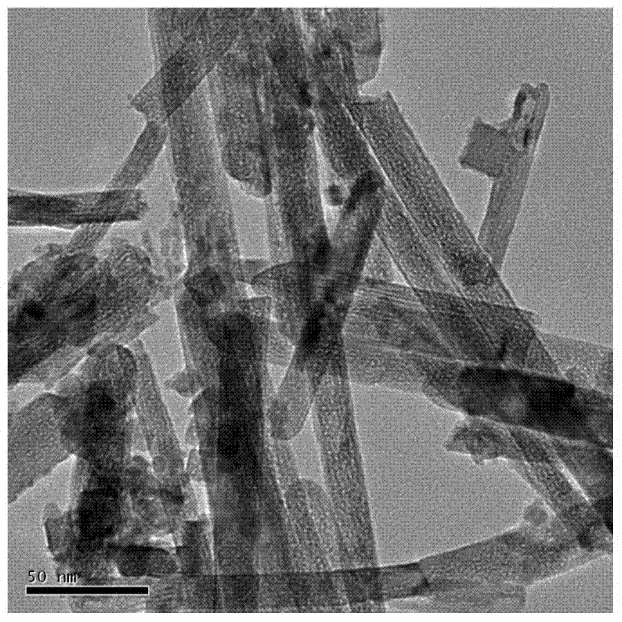 Catalyst for synthesizing diphenyl carbonate in phenol oxidative carbonylation as well as preparation method and application method of catalyst