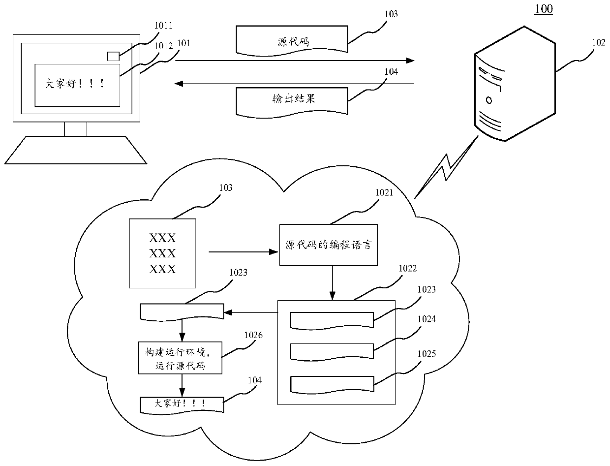 Method and device for displaying application information, electronic equipment and medium