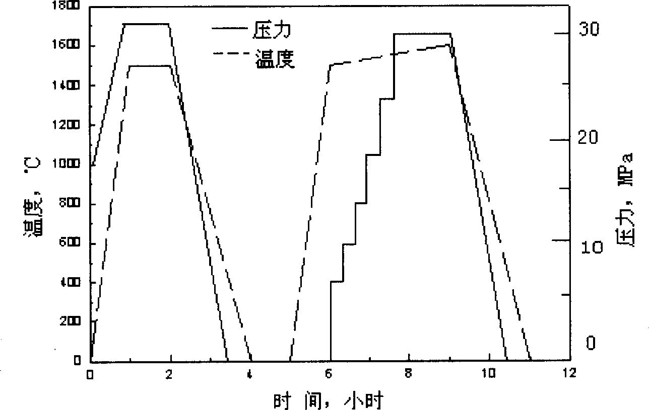 Shaping method of nanometer bioceramic artificial joint