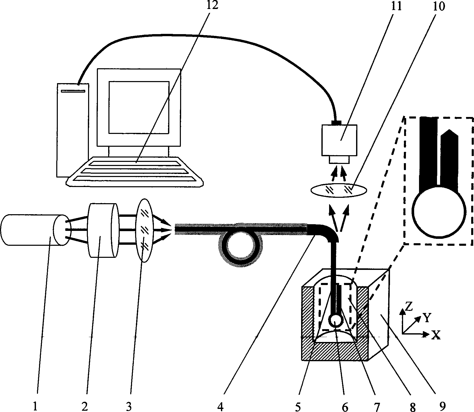 Double-fiber ball-shared coupling micro-measuring-force targeting sensor with end face micro-structure