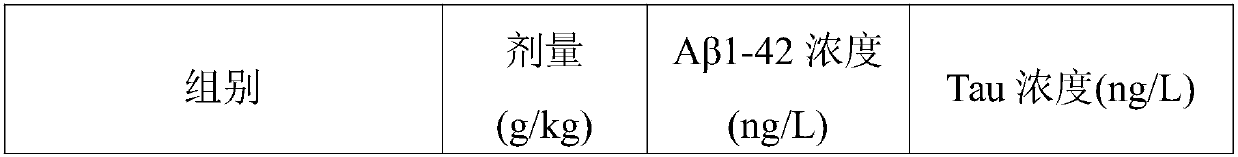 Ganoderma spore oil, and refinement method and application thereof