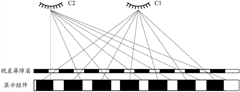 Display method and apparatus, and electronic device