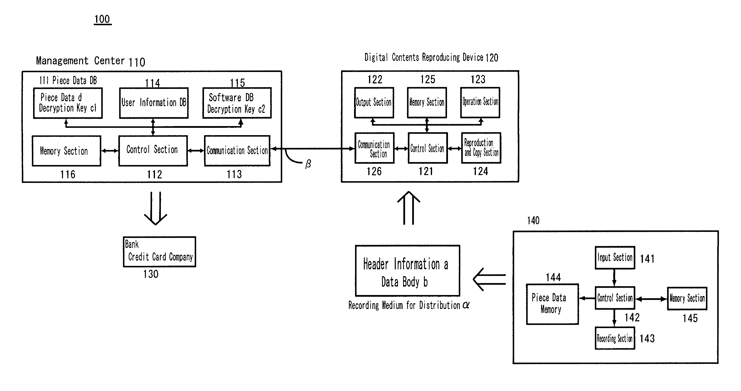 Data processing method and data reading method