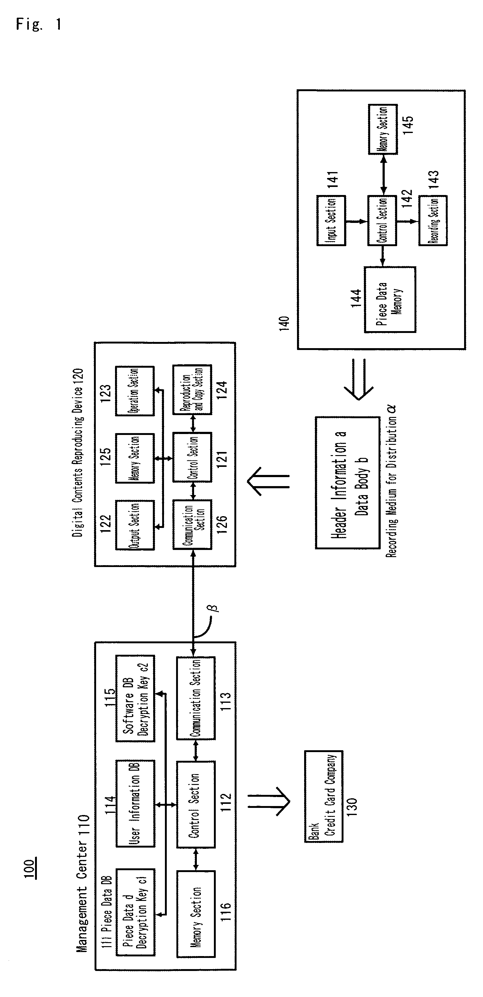 Data processing method and data reading method